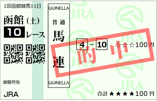 sakura_ichigo_'s tweet photo. 7/18函館10R 潮騒特別2勝クラス 芝1200ｍ
1着10アパッシメント 佐々木J 2人気 
父ﾛｰﾄﾞｶﾅﾛｱ 母ｷｬﾚﾓﾝｼｮｺﾗ 母父ｻｸﾗﾊﾞｸｼﾝｵｰ
金子真人HD 堀厩舎
3勝目おめでとうございます
単勝5.1倍馬連5.6倍3連複10.2倍ありがとう https://t.co/1LoNWlYPGM