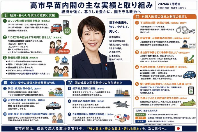 てつや tweet media
