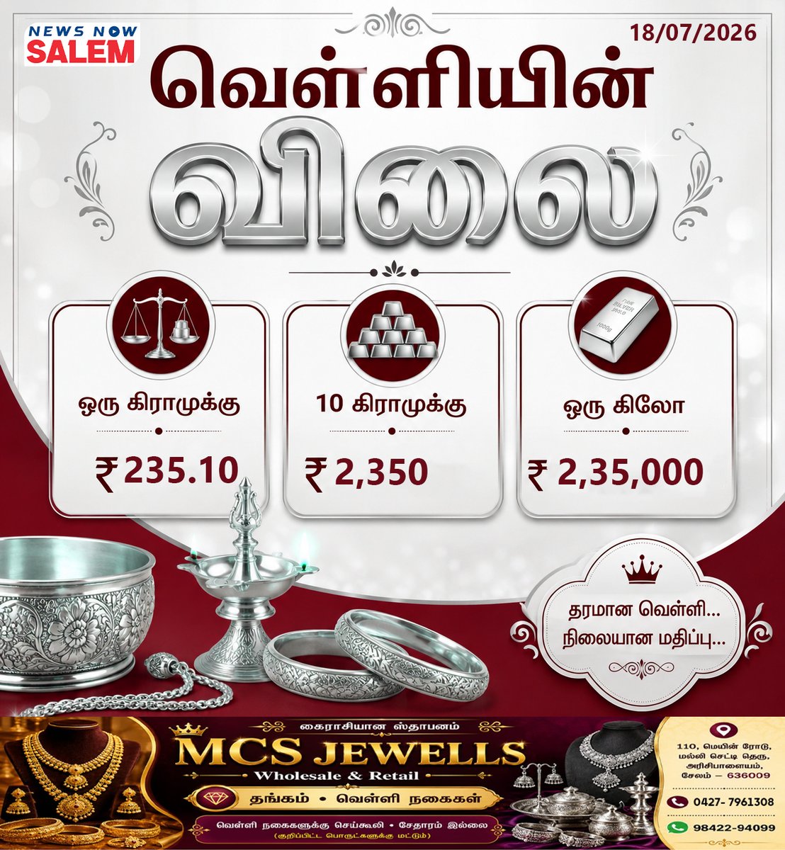 newsnowsalemnns's tweet photo. சேலத்தில் இன்றைய வெள்ளியின் விலை
#newnowsalem #salem #newsnow #salemupdate #salem #silver https://t.co/1YZVLOeBJC