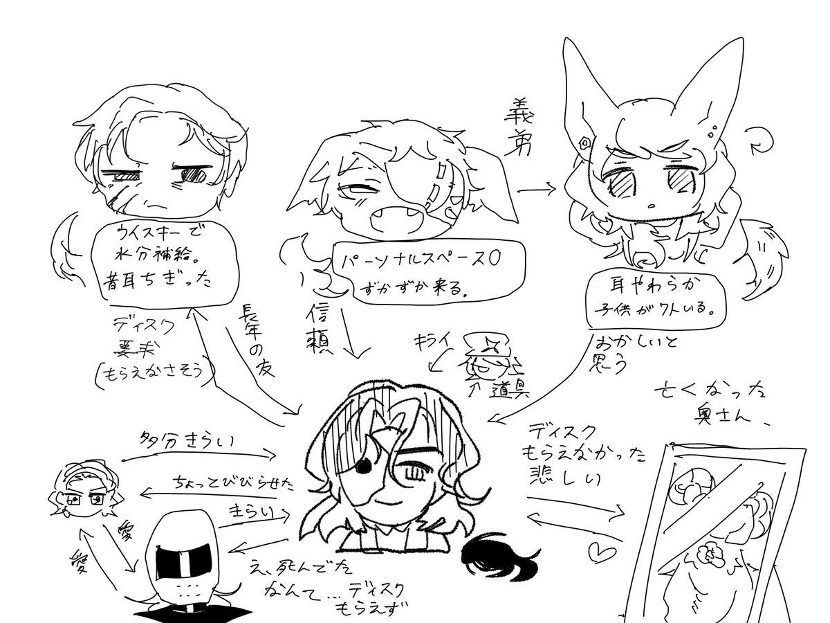 もののぺ tweet media