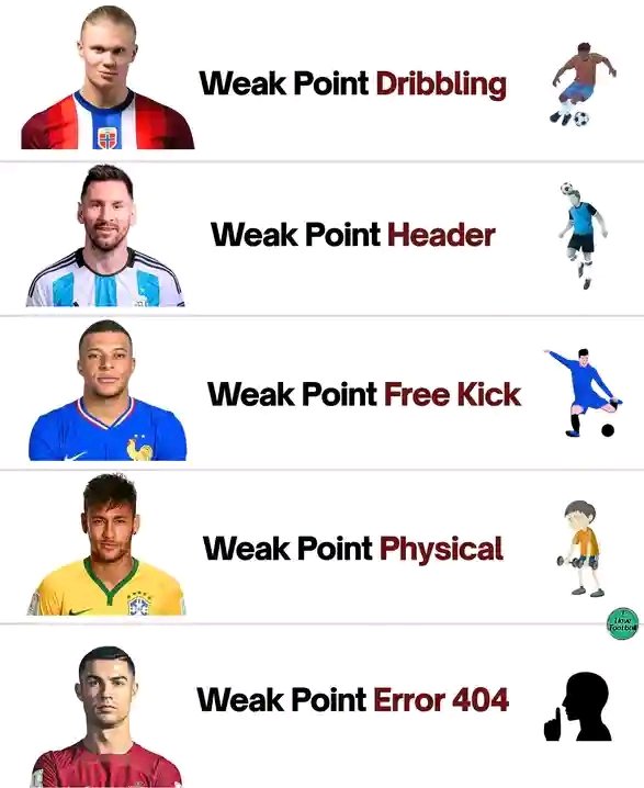 SaujanCR7's tweet photo. Ronaldo can score free kicks, bangers, screamers, penalties &amp; headers. He can score with his right foot, he can score with his left foot. He can dribble, he can shoot. He is physical,‌ he is agile. He can assist, he can score. Everything your best player does, he does it better🐐 https://t.co/2QmRChJwSO