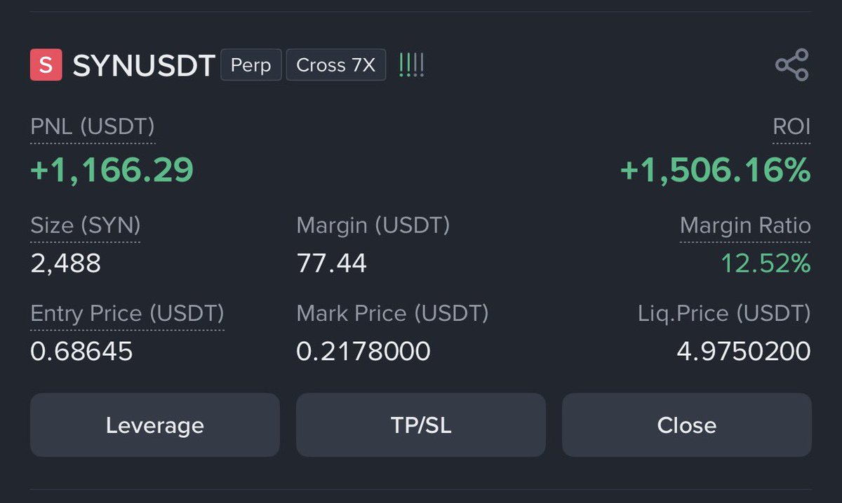 Stycrypt's tweet photo. STILL HAVE ONE OF THE UNBREAKABLE RECORDS

$SYN GIVING OUT MASSIVELY, CONGRATS TO THOSE WHO PARTICIPATED https://t.co/zenTD8AMBG
