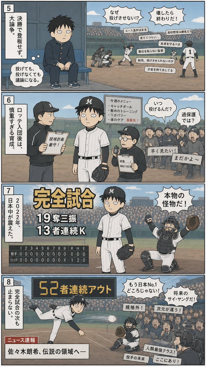 amaogorare's tweet photo. 30秒で読める
佐々木朗希の野球人生16コマ https://t.co/o2I9ZqFTF4
