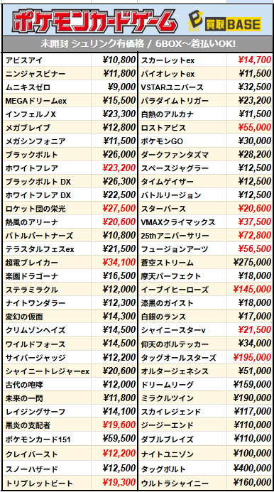 📢#ポケカ 買取一覧更新！ ￣V￣￣￣￣￣￣￣￣￣￣ 7月18日(土)15:15