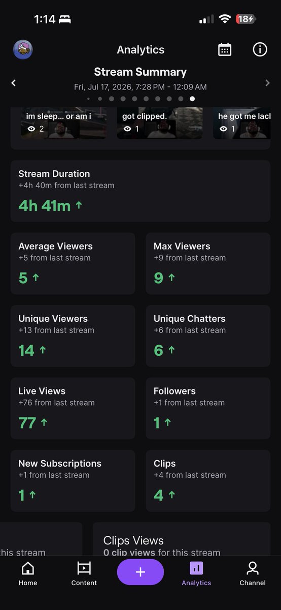 Y3Promo's tweet photo. Thank you to all the people who came into the stream. Our biggest turnout yet!  

@hallofgamehq https://t.co/FM8CbsUZof