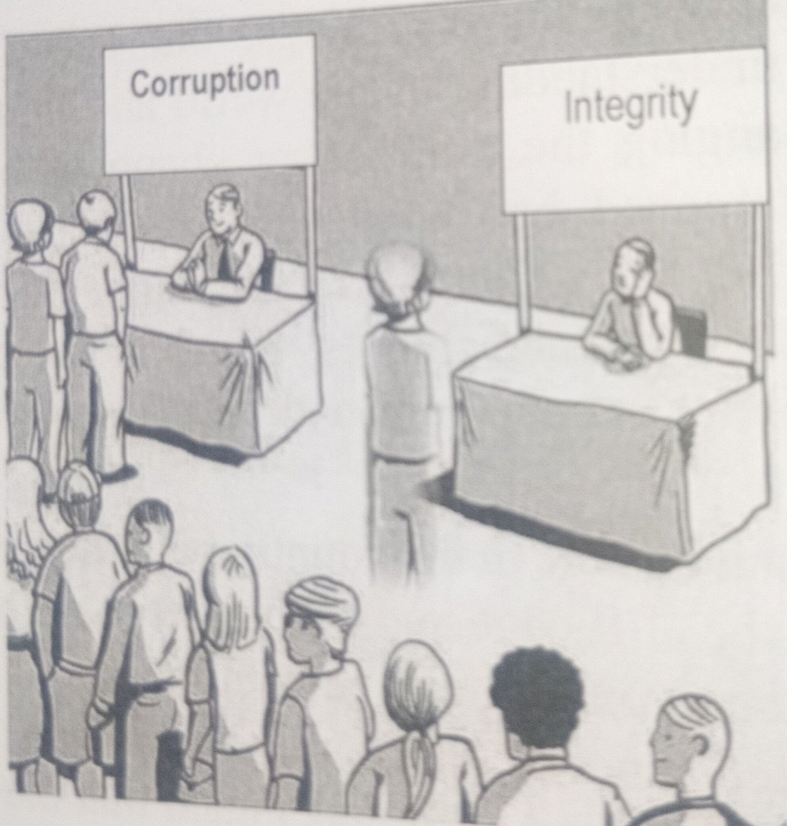ethicsindaba11's tweet photo. We hve pple with a Mindset that thinks in small &amp; petty terms occupying key positions in gvt.  Pple without any regard whatsoever for national interests &amp; whose only focus is selfgain. They plunder the state, corrupt staff recruitment &amp; procurement systems,instilling fear
#Ethics https://t.co/3ys5NA3ESi