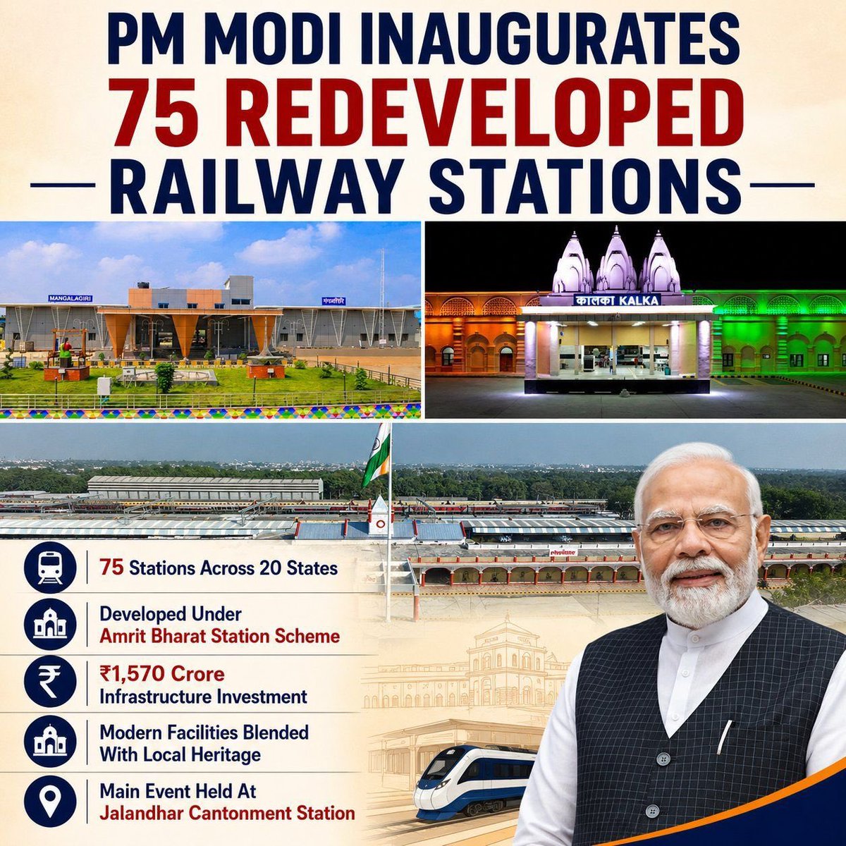 v_shrivsatish's tweet photo. From expressways and airports to world-class railways India is transforming the way its people connect travel and grow. Under the visionary leadership of PM @narendramodi Ji 75 redeveloped railway stations have been dedicated to the nation under the Amrit Bharat Station Scheme marking another milestone in India’s infrastructure journey. Built at a cost of nearly ₹1,570 crore across 20 States these stations combine modern passenger amenities with local culture and architectural heritage truly embodying the vision of “Virasat Bhi Vikas Bhi.”