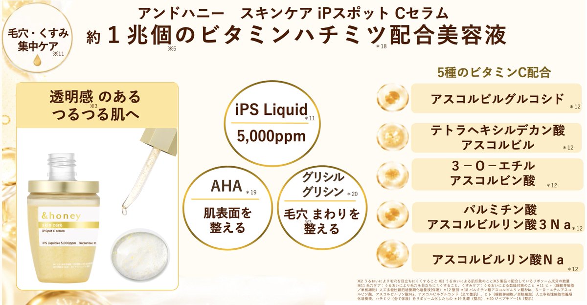 ラインナップはこちら！ ハチミツの力が詰まったスキンケアシリーズ