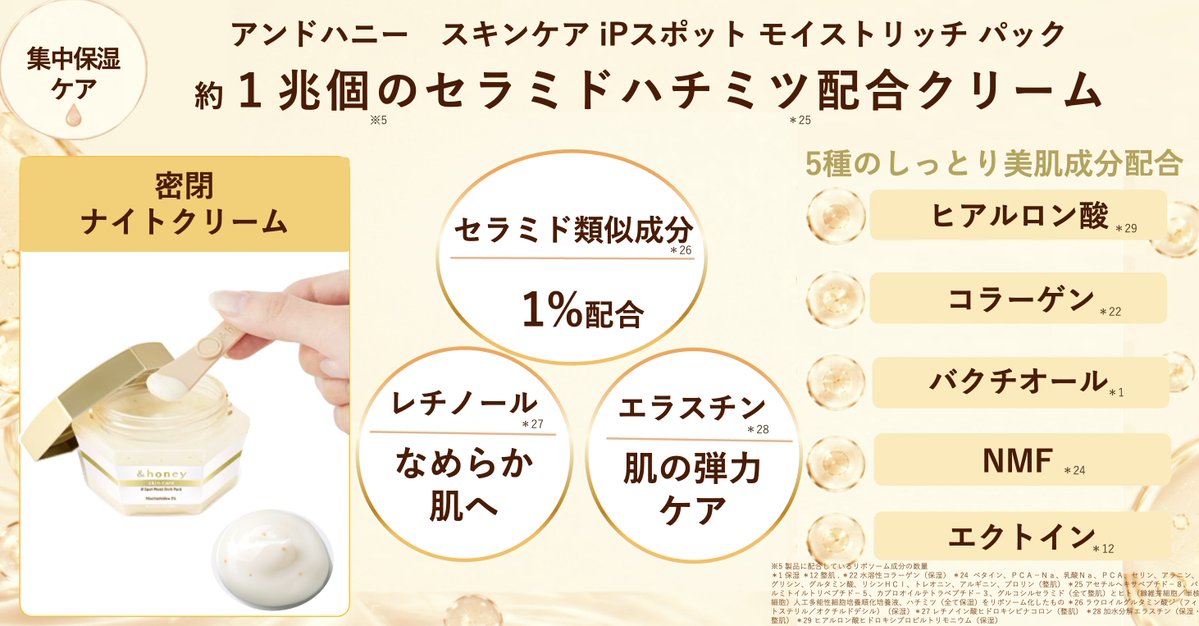 ラインナップはこちら！ ハチミツの力が詰まったスキンケアシリーズ