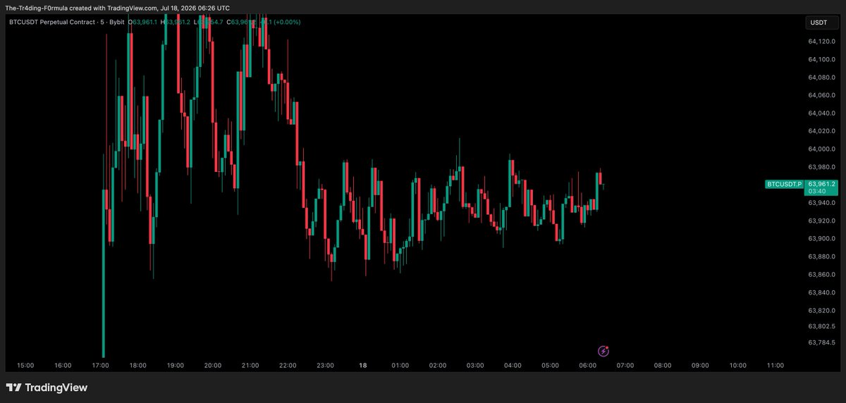 Crypto Tony tweet media