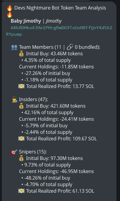 Source media 1 from @badattrading_