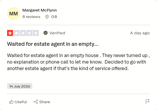 or_rhea's tweet photo. Margaret McFlynn gave Purplebricks 1 star via @Trustpilot https://t.co/l5hUy9P4X6 #CONmisery #NoBull #ownit https://t.co/Vi2gLpHU44