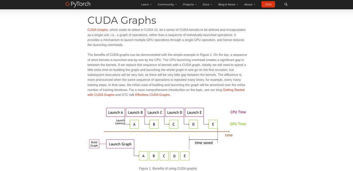 mohitwt_'s tweet photo. Day 1/30 of Inference Engineering

- starting with CUDA Graphs. i have used them and know the basics, but going back through the fundamentals properly once before getting into the deeper stuff and for me to explain it better when i record explanation videos
- reading NVIDIA’s intro to CUDA Graphs and PyTorch’s CUDA Graphs overview, both links shared below
- starting simple for day 1, the topics will get much better as the days go on and ill try to post a video explanation of topics i cover every few days