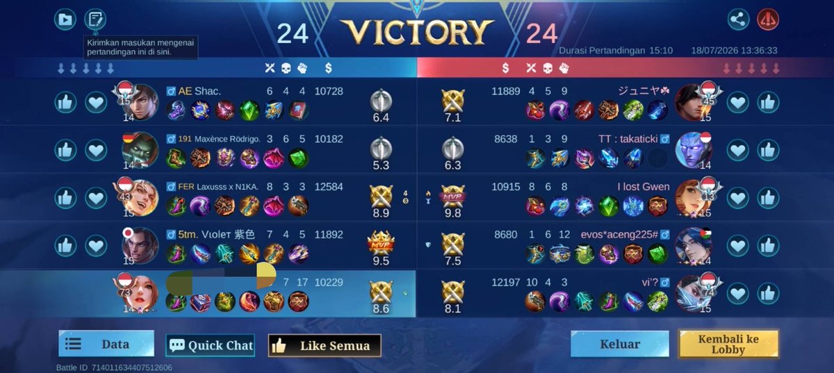 HlRARA's tweet photo. Draft elit win sulit, kesusahan ya lawan piw x f4ntekstik?? https://t.co/Wk0bB2fwhw