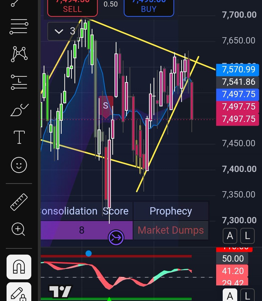 pitquidity's tweet photo. Really Daimond pattern, you had to do that one a Friday to make the IG weekend Wall St guys crazy for maxx fun?  I guess I'd do the same, but damn...ok see everyone in 48 hrs...  pffft https://t.co/osRYeJgi0K
