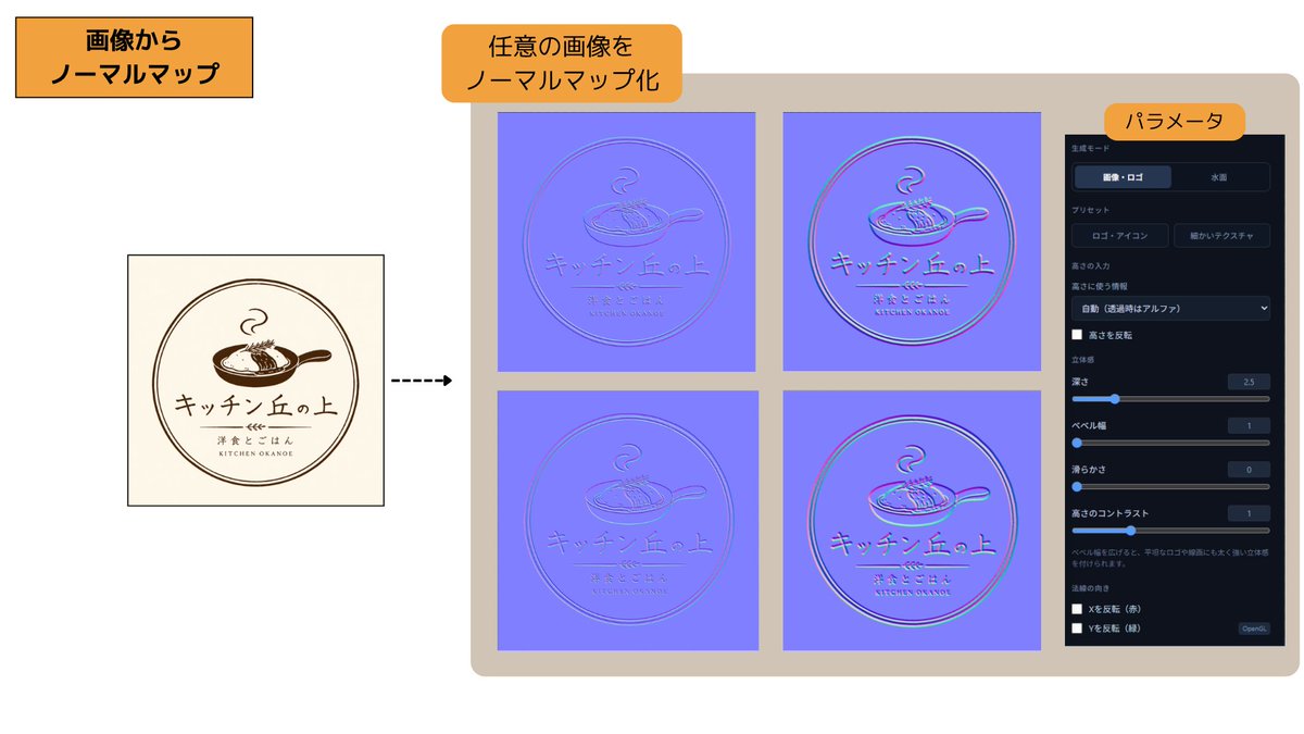 yurinchi_studio's tweet photo. 🎨Free Game UI Assets 新機能の追加
ノーマルマップ生成ツールを追加しました。

波や水面だったり、任意画像からノーマルマップが生成出来ます。
複数画像をまとめてノーマルマップを作るバッチモードにも対応。

ぜひ使ってみて下さい👍
https://t.co/Jn4GRaITMN https://t.co/bVhyZuE8dT