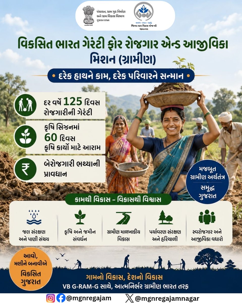 MgnregaJamnagar's tweet photo. “વિકસિત ગામથી જ વિકસિત ભારત.૧૦૦ દિવસને બદલે ૧૨૫ દિવસની રોજગારની નવી ગેરંટી" #VBRAMG
#ViksitBharat_GRAMG
#GRAMG
#125days_RozgarKiNayiGuarantee
#125daysGuarantee_G_RAM_G
#ViksitBharat_G_RAM_G
#MoRD
#RuralEmployment
#SchemesofRD
#VB_GRAMG https://t.co/MqbKMgnsl7