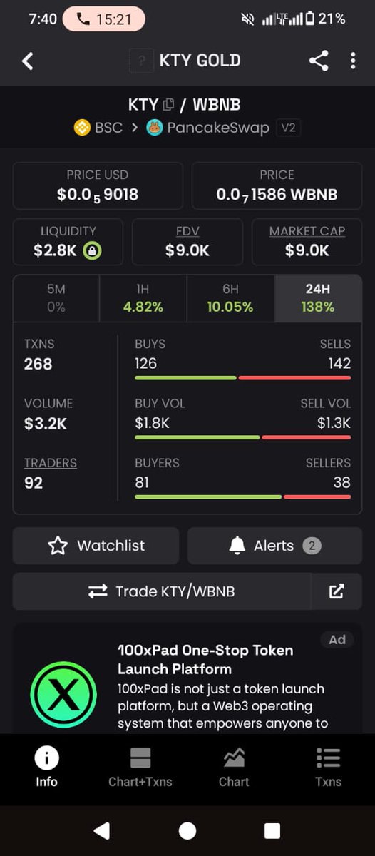 HAVEN__99's tweet photo. Don't wait for the crowd to tell you it's real.
Load your bags of $KTY while it's still early. When the hype hits and FOMO kicks in, entries won't be this comfortable.
CA: 0x465c09d0c265b470bfbe95eb25c45a876ad0af2c
Tg:https://t.co/iemz9jsiAq
#bnb @ProphetJoelO https://t.co/NnL8T33Ym1