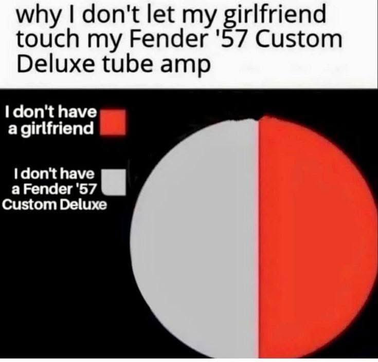 GuitarStuff tweet media