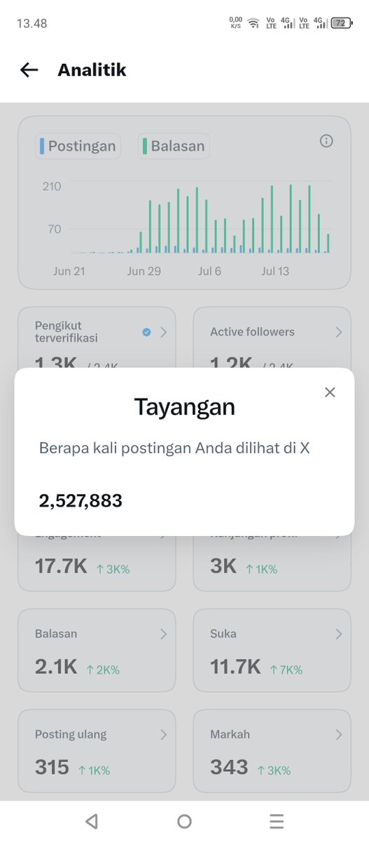 Masbro Daily tweet media