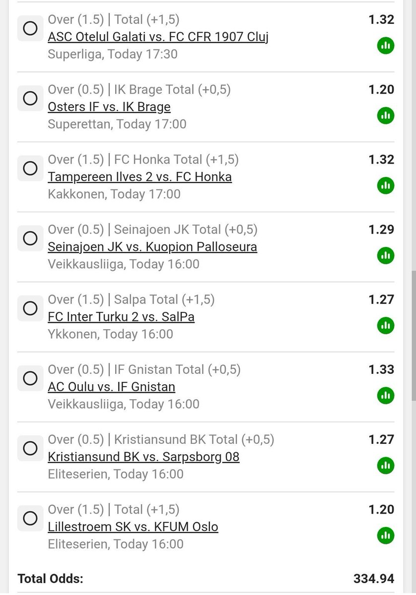 Percy9936's tweet photo. ⚽ Saturday’s Goal Sheet
💰 Total Odds: 334 
🎟 Betway Code: BW6356A6D4

📸 See slip below
https://t.co/LQfpFn4k18 https://t.co/Nq3NYhrTsI