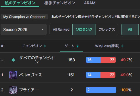 みぎ(migiSP) tweet media