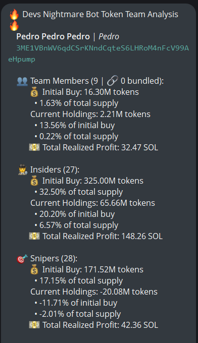 Source media 1 from @badattrading_