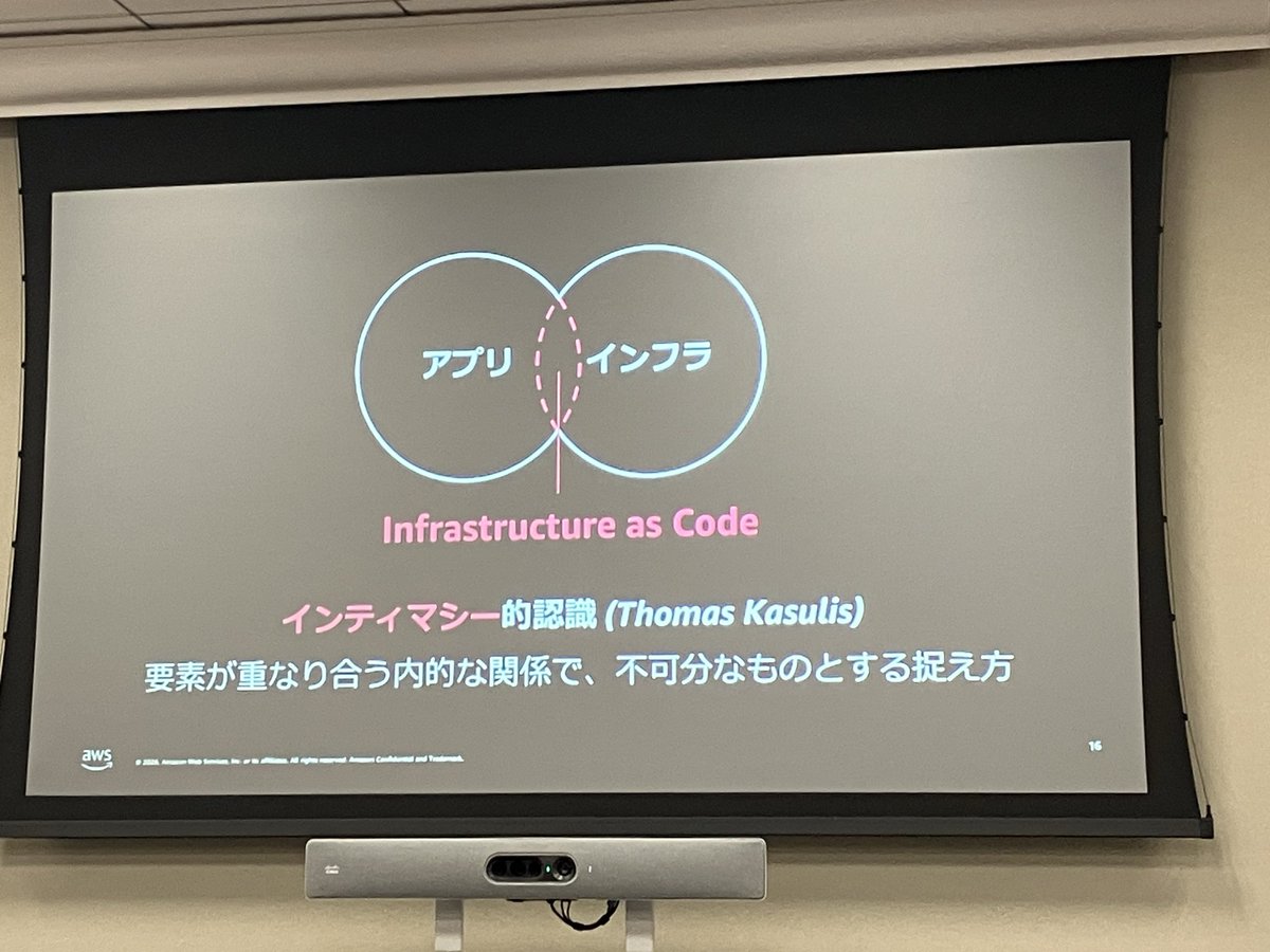 Masahiko Murakami tweet media