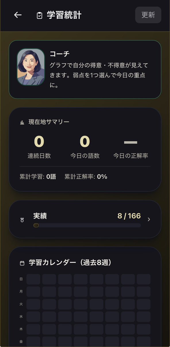 cefrlylab's tweet photo. 顔の画像を大きくしました。
また、スマホではフォントが小さくスマホで視認しづらいというご意見に対しては設定でフォントサイズを変更出来ますので本稿をお試しください。 https://t.co/GYV8RAtood