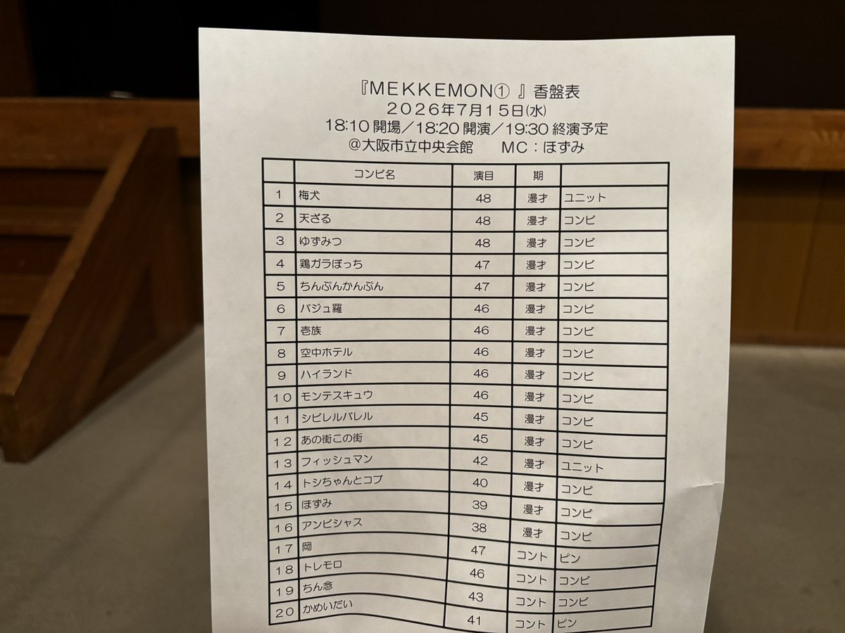 k_otto_n's tweet photo. 20260715 仕事終わり直行メッケモン！最前座ってみたら横一列誰も来なくて呪われてるのかと思った https://t.co/PLlG6L60rD