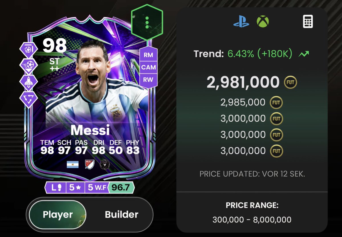 TradingEi's tweet photo. 🟣 Summer Stars "Grind" 🟣

💚+🔁 appreciated 

● Basics:
○ Daily 🥉,🥈,🥇
 👉 70 commons, 7 rares
○ 7 × Provision Upgrades👉  105/175
▶️ In total: 175 commons, 182 rares

● Recycling golds <82♻️

1️⃣ Recycling Gold Commons♻️
Put all your commons into Glory Hunters Crafting Upgrade (80+×5)!

2️⃣ Recycling Gold Rares (<82)♻️
○ 84+×2
○ other opportunities are 84+ Summer Pick (1/3) or 83+ Pick (1/5)
👉 honestly there is no right or wrong here, all are more or less garbage
👉 84+×2 for efficiency, 84+ Pick for fun

● Recycling 81+ Fodder♻️
○ 82-84s + TOTW/FOF ➡️ 87+×5
○ 83-84s ➡️ TOTW Upgrade⚫️
👉 in case you need
○ 85/86s ➡️ Provision Upgrades⬆️
👉 very important for the grind for next day

● Recycling 86+ Fodder♻️
○ Player SBC of your choice💨
○ 1/4 93+ FOF Pick🟢🟣
○ 1/3 Phenoms Pick🟢

Optional (because trash mostly🚮)
○ 84+×10 (sad outcome)
○ 85+×10 (ridiculous requirements)

Make sure to Follow🫶🏻