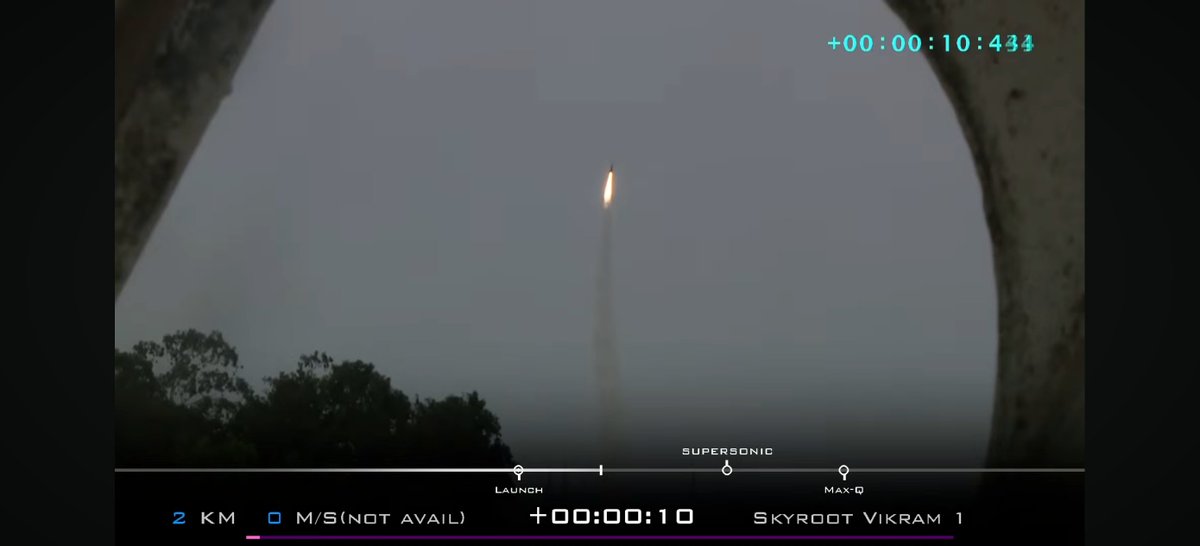 vesekhar's tweet photo. Freaking awesome and unbelievable. #Skyroot has done the unthinkable. The mission is a text book launch and met all its goals including reaching the intended orbit and successful deployment of  payloads on its very 1st attempt.  🇮🇳's 1st private space mission is a grand success👏 https://t.co/JVj0dpGJqx
