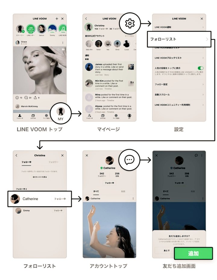 mahiromahimapi's tweet photo. #まひろのつぶやき
 #LINEヤフー
LINEヤフーは、コミュニケーションアプリ「LINE」の動画プラットフォーム「LINE VOOM」を9月30日で終了。
サービス終了後も特定の相手とつながり続けたい場合、相手が公式アカウントであれば事前にフォローリストからトークアイコンを経由し友だち追加を行うことで⬇ https://t.co/41QltPohfj