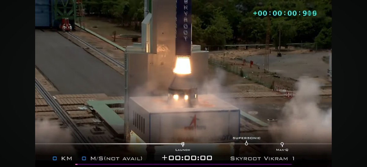 vesekhar's tweet photo. Freaking awesome and unbelievable. #Skyroot has done the unthinkable. The mission is a text book launch and met all its goals including reaching the intended orbit and successful deployment of  payloads on its very 1st attempt.  🇮🇳's 1st private space mission is a grand success👏 https://t.co/JVj0dpGJqx