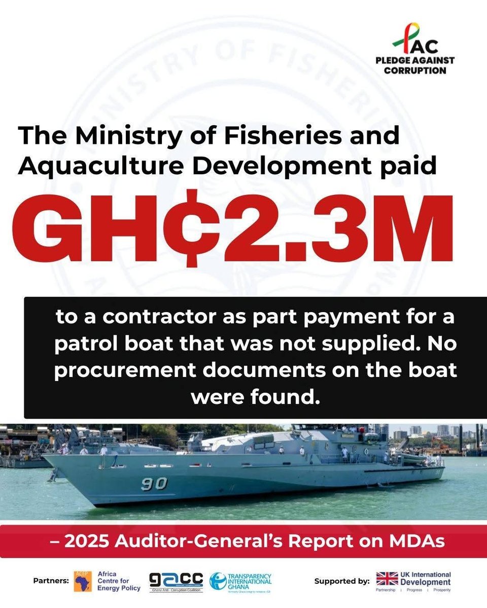 PAC_Ghana's tweet photo. 𝗚𝗛𝗦 𝟮.𝟯 𝗠𝗶𝗹𝗹𝗶𝗼𝗻!

That is how much the Ministry of Fisheries and Aquaculture partly paid for a boat that does not exist.

#PledgeAgainstCorruption https://t.co/XPi9clRgdn