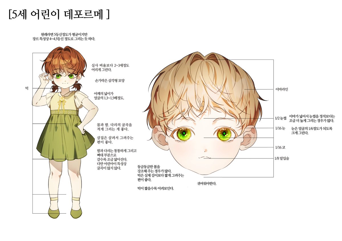 santa252_2's tweet photo. 일전에 마끼아또 선생님 ( @macciattoS2 ) 께 시참 피드백 받았던 로판 어린아이 데포르메 5세  피드백 기반으로 다시 그려보았습니다 

전  / 후 https://t.co/hJRr7kCKg9