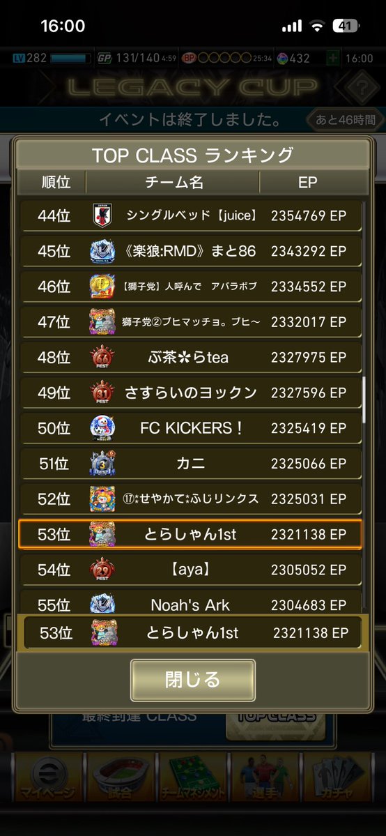 lnk_46's tweet photo. @matomatox たった4千差で50位下回るのは悔しすぎます😭
この辺り大渋滞🚗🚚🚓🚙🚙 https://t.co/0quEMQg263