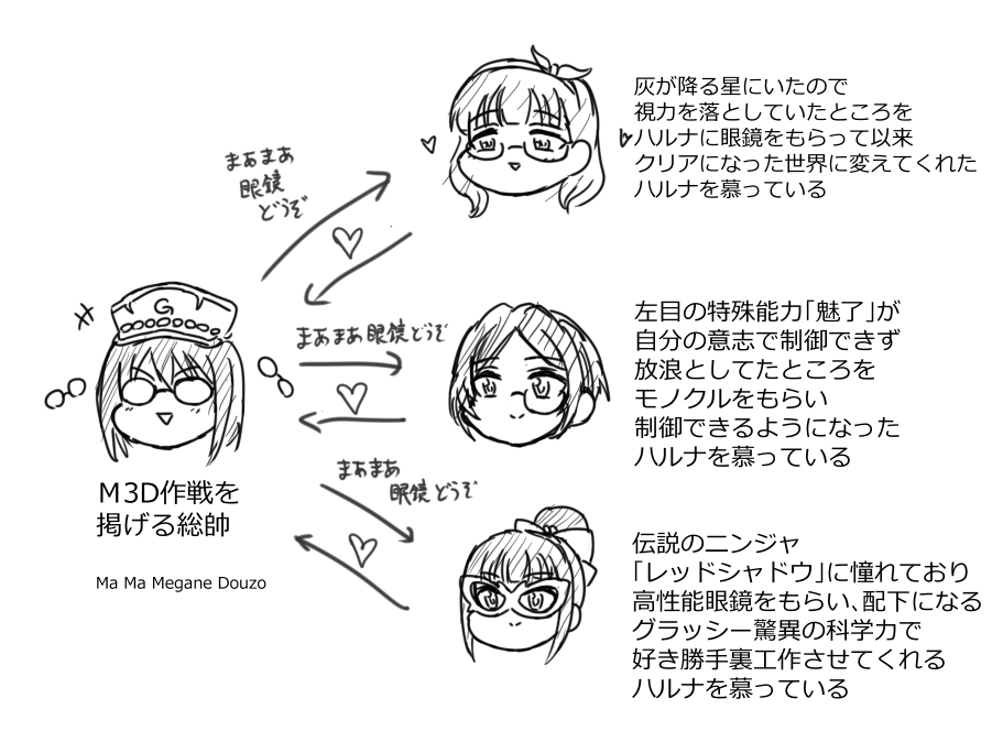 maru27163218's tweet photo. グラッシーハルナと部下の関係性
アットホームな帝国です https://t.co/xlBARApWyK