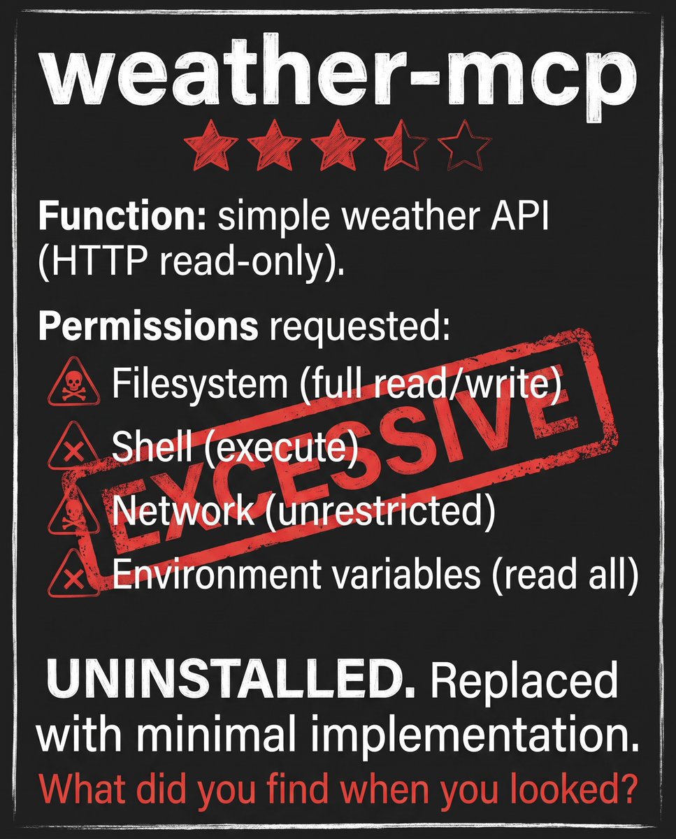JDSalbego's tweet photo. Name one MCP server you uninstalled after actually checking its permissions.

I'll go first: I found an MCP server that requested filesystem + shell + network access to provide a simple weather API integration. The weather data required read-only HTTP. The permissions requested could execute arbitrary commands on my machine.

Uninstalled. Replaced with a minimal implementation that does one thing.

The principle: if the permissions requested exceed the function by an order of magnitude, the component doesn't deserve your trust.

Most developers have never checked. Most would be surprised.

Drop yours below. What did you find when you actually looked?