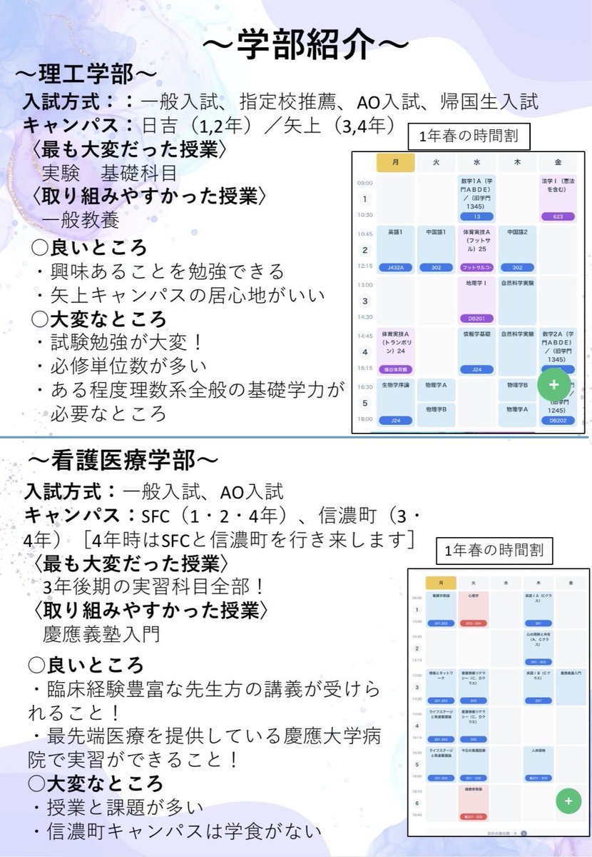 keio_ws's tweet photo. ＼マッチデイ／
VS日本体育大学［後期第4節］
－本日18:00 kickoff ⚽️－

テーマ:『W杯優勝国はどこ？？』
7/20(月)はW杯決勝！🏆
選手達の7割がスペイン優勝予想！🇪🇸
果たして、どの国が優勝するのでしょうか？？注目です👀

今回の学部紹介は理工学部🥼と看護医療学部🏥です！ぜひご覧ください♪ https://t.co/7wFQ1M7jvm
