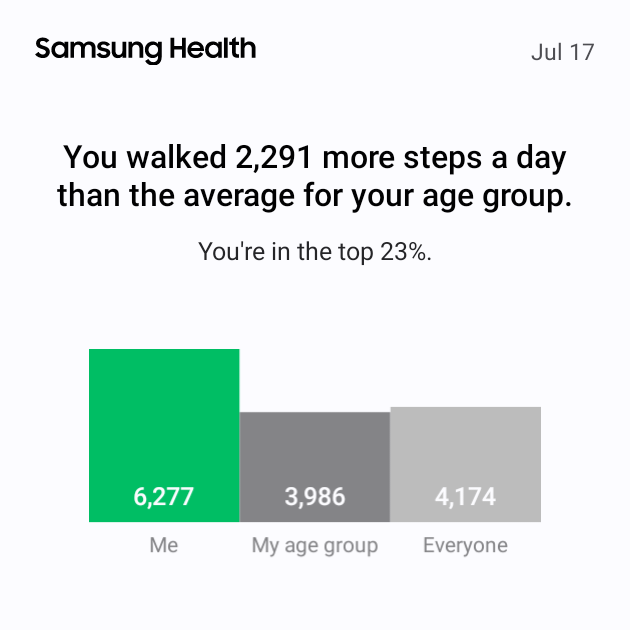 LynnSmith172480's tweet photo. #runstreak 480 day 
Just keeping active 

How are you doing?, https://t.co/mpq0bDHR5V