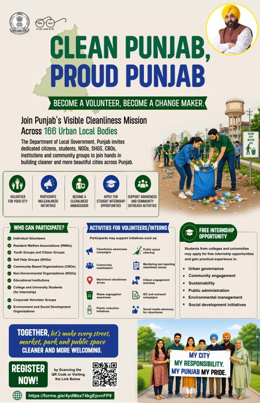 Mchsp800176's tweet photo. #cleanpunjabproudpunjab
#SwachhSurvekshan2026
#mchoshiarpur
#saynotoplastic
#SwachhBharatMissionUrban https://t.co/JQLDq6sJFP