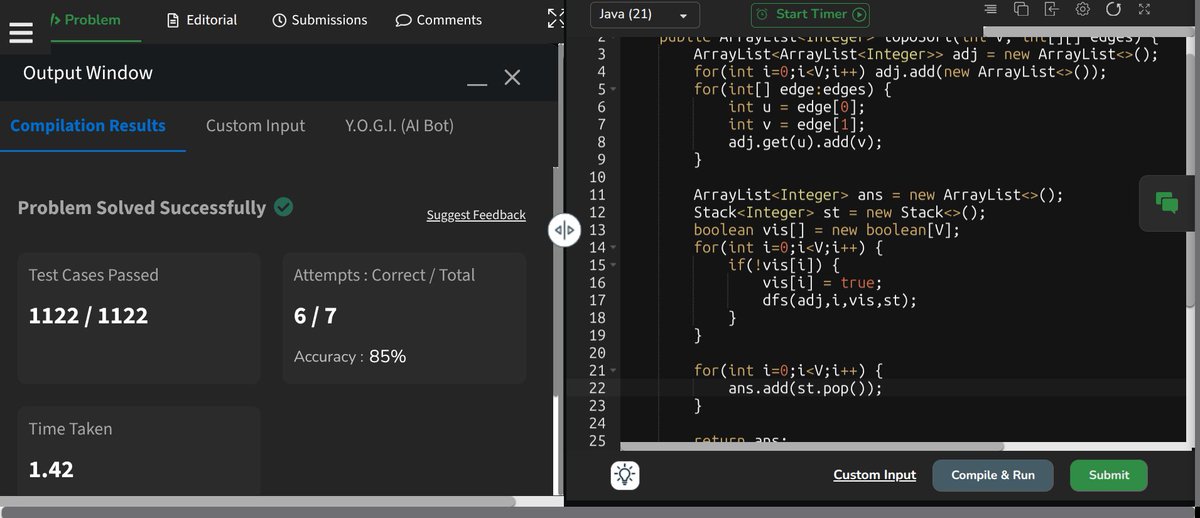 parmarchinmay28's tweet photo. 🗓️Day 48 of #SDESheetChallenge done✅
by @takeUforward_ @striver_79
1️⃣Detect A cycle in a Directed Graph using BFS
2️⃣Topological Sort BFS
3️⃣Topological Sort DFS
Today was topological sort , direct acyclic graph day
#dsa #striver #takeUforward https://t.co/uSDWtcQIX9