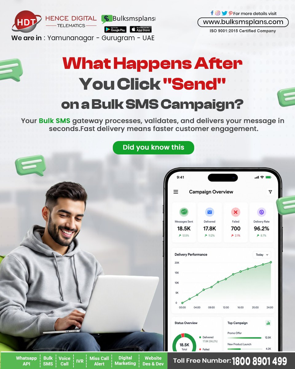 PlansSms's tweet photo. ๐ฉ Sending Bulk SMS is more than clicking "Send." A reliable SMS gateway validates, routes & delivers messages in seconds for faster engagement.
https://t.co/N27xj8eXPy
๐ 1800 8901 499
#BulkSMS #SMSMarketing https://t.co/sL6eQjNLqX