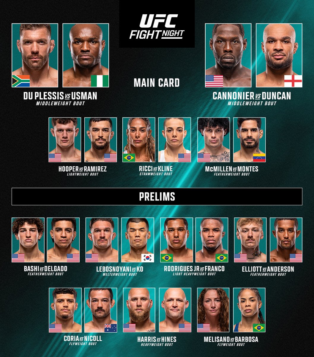 LaSueur_off's tweet photo. LA CARTE DE CE SOIR AVEC DDP VS. KAMARU USMAN. 🔥

▪️ Préliminaires : 23h
▪️ Début de la carte principale : 2h

#UFCOKC https://t.co/wSygShaZIL