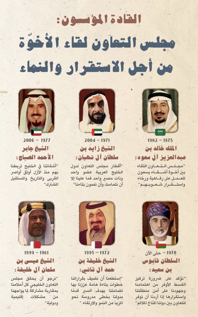 khalil31385's tweet photo. @Yahya_Busaidi ليت شعري لو كل مواطن خليجي فقط يستذكر هؤلاء القادة المؤسسين رحمهم الله جميعا https://t.co/uBTm27y86F
