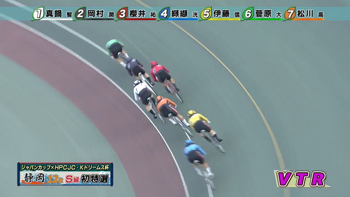 SatelliteUto's tweet photo. 7/18 #静岡競輪 FⅠ第12レース 7番車 #松川高大 選手が1着になりました！1着おめでとうございます☺️ #サテライト宇土 #ＪＣ_ＨＰＣＪＣ・Ｋドリ杯 https://t.co/N3C7jpNtFz