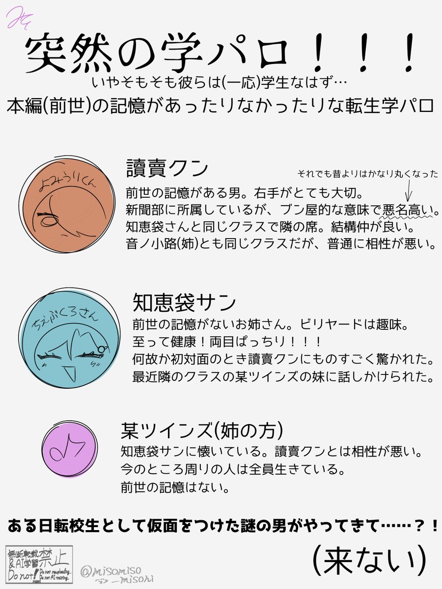 misomiso_misoni's tweet photo. ⚠転生！！！学パロ(？)！！！捏造！！！！！微ネタバレ！！！！！
📰🎱(にも満たない何か)

🎤サンのキャラが、掴めていない(謝罪) https://t.co/XOhMALobp6