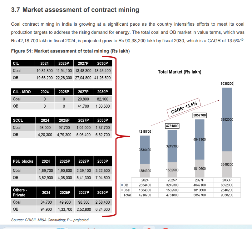 ValueEquity tweet media