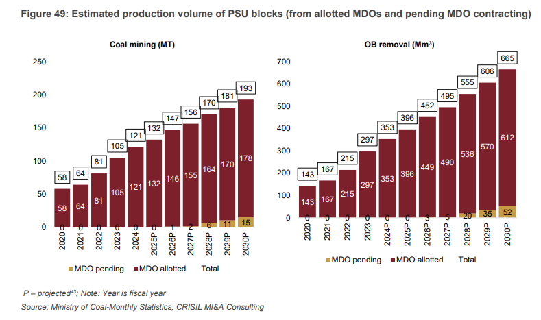 ValueEquity tweet media